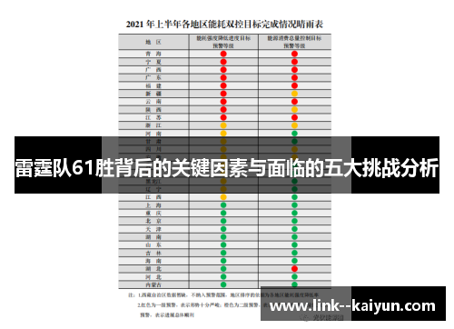 雷霆队61胜背后的关键因素与面临的五大挑战分析
