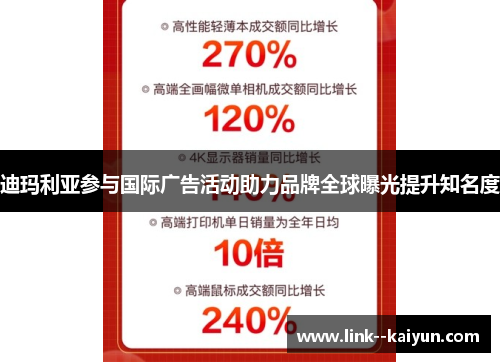 迪玛利亚参与国际广告活动助力品牌全球曝光提升知名度 迪玛利亚参与国际广告活动助力品牌全球曝光提升知名度