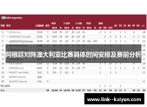 阿根廷对阵澳大利亚比赛具体时间安排及赛前分析 阿根廷对阵澳大利亚比赛具体时间安排及赛前分析